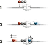 GraviTrax Magnetic Cannon