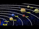 Solar System Toy Set