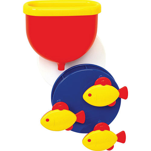 Ambi Fishwheel