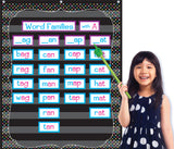 Lime Polka Dots Hand Pointer