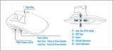 Blue Sky Xforce Motion Control Drone Quadcopter
