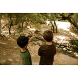 4-in-1 Explorer Navigation Tool