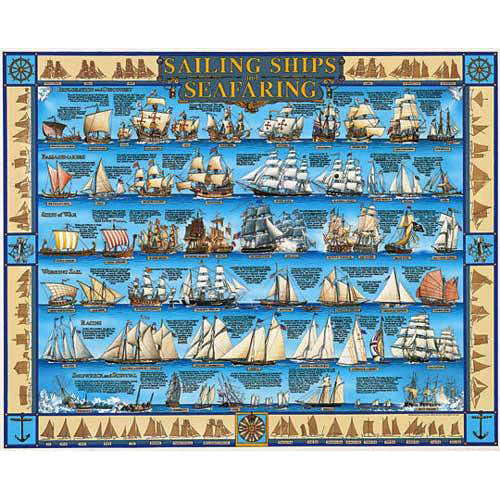 Sailing Ships 1000 PC Puzzle